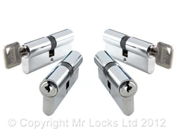 Swansea Locksmith Euro Lock Cylinders
